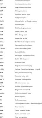 Case report: Robust response to sintilimab in advanced distal cholangiocarcinoma with PD-L1 expression and DNA damage repair